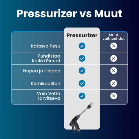 Pressurizer image