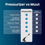 Pressurizer image